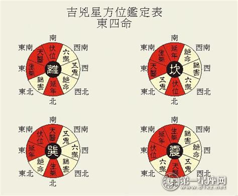 哭煞|住宅风水中的八个大凶煞气（后附化解方法）